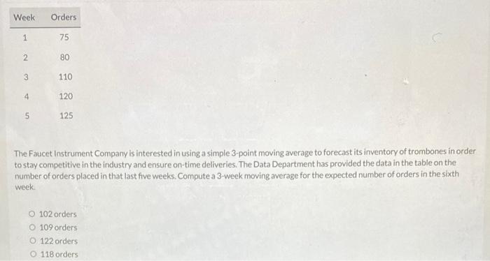 The Faucet Instrument Company is interested in