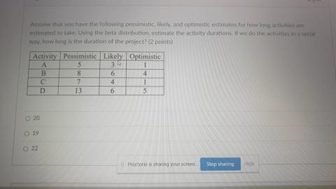 Assume you hurve the following and optimistic