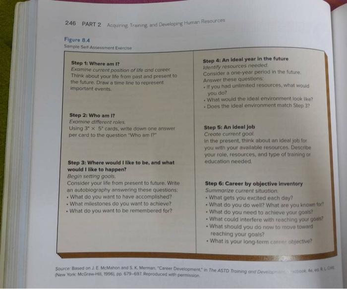 246 PART 2 Acquiring Training and Developing