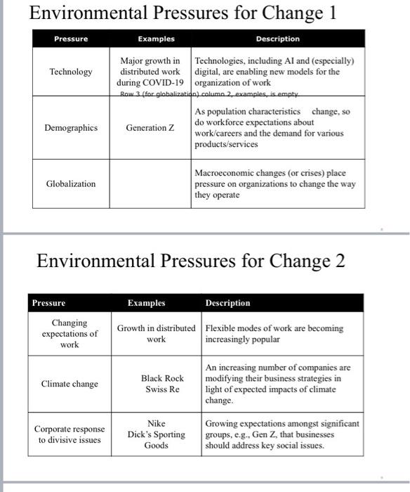 can someone please help me write 1500 words for