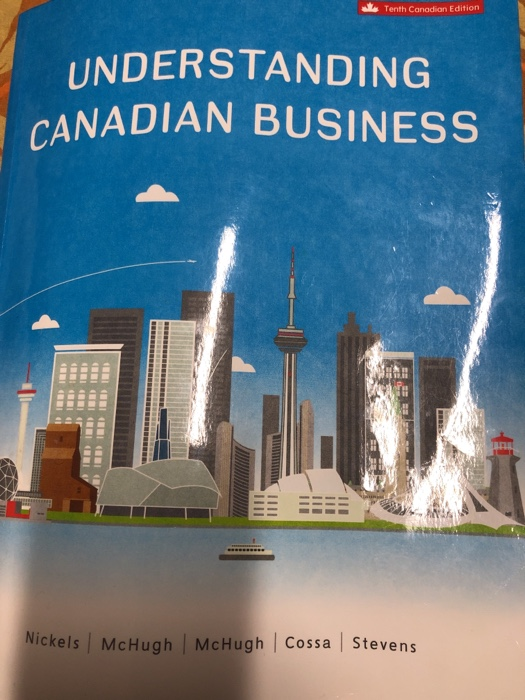 this is a business studies question so please