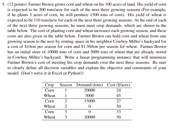 5. (12 points) Farmer Brown grows corn and wheat