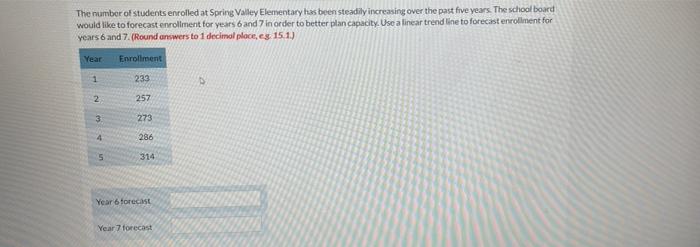need help with this question The number of