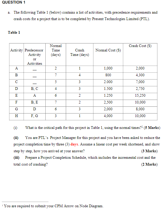 Hi there, can you please answer these parts in a