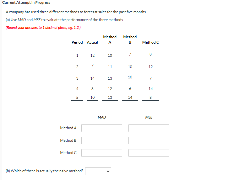 A company has used three different methods to