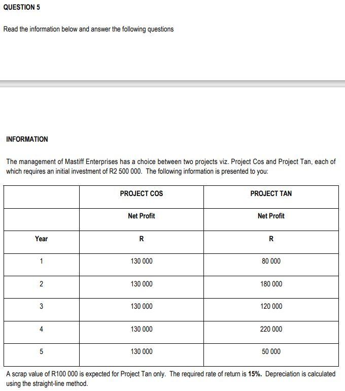 QUESTION 5 Read the information below and answer