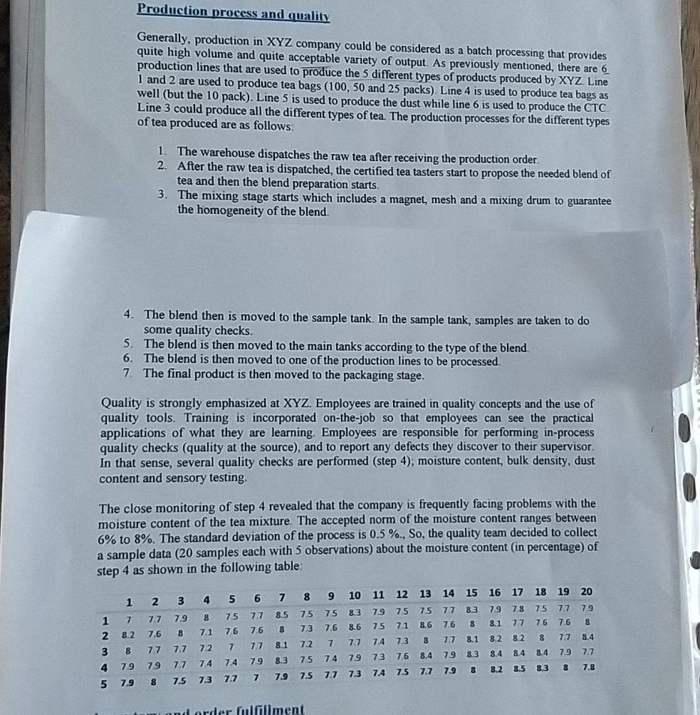 Production process and quality Generally,