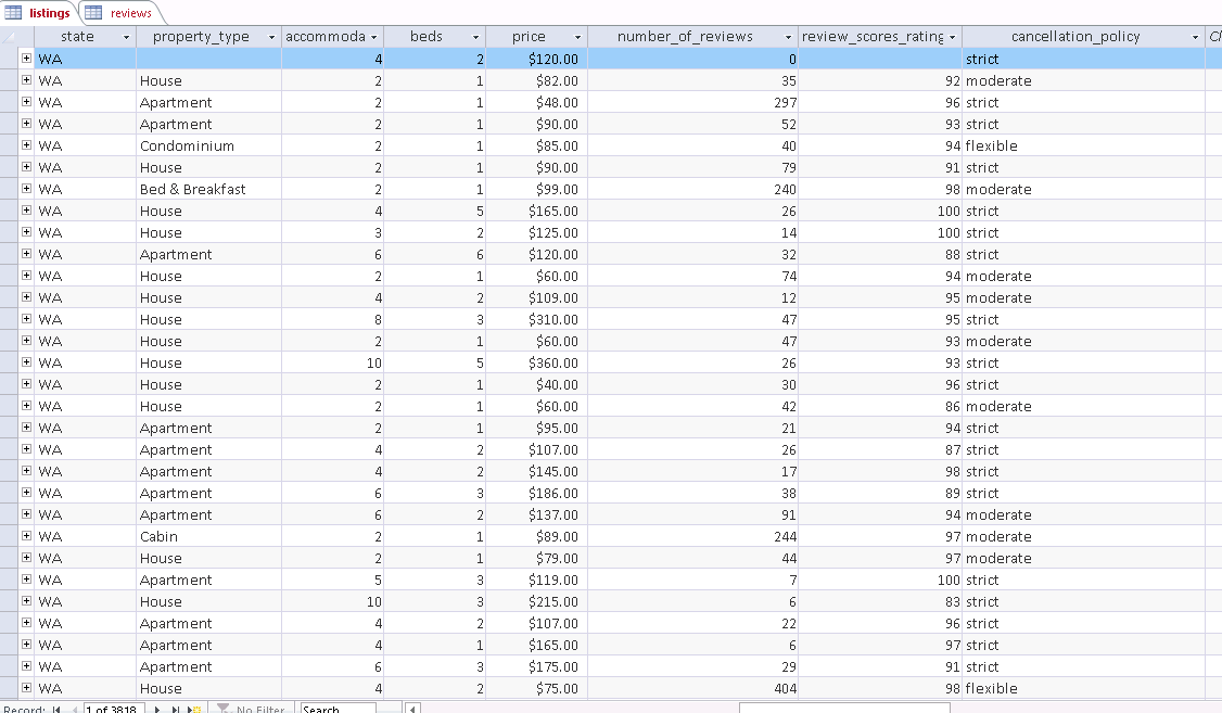 Describe how data in tables are related. Justify