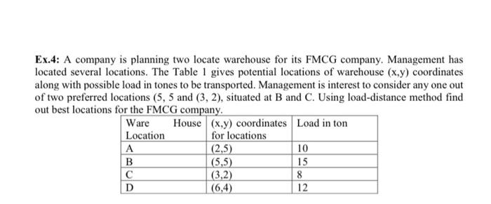 Ex.4: A company is planning two locate warehouse