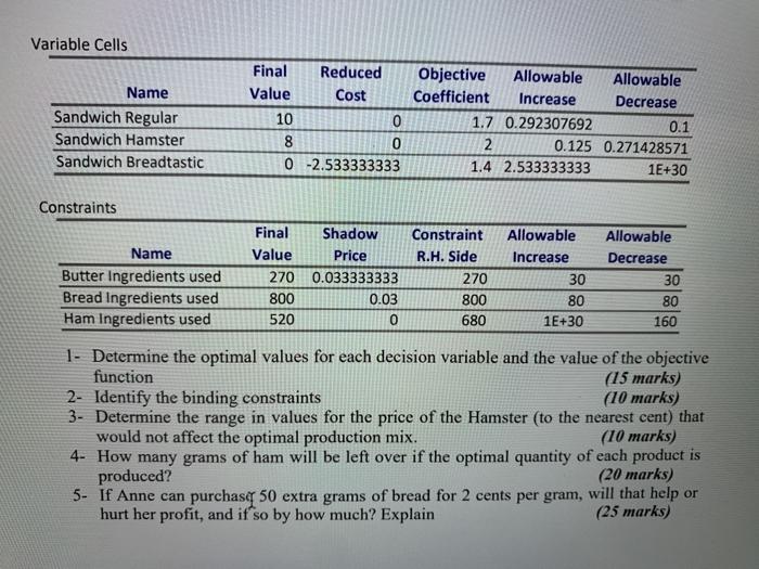 Variable Cells Name Sandwich Regular Sandwich