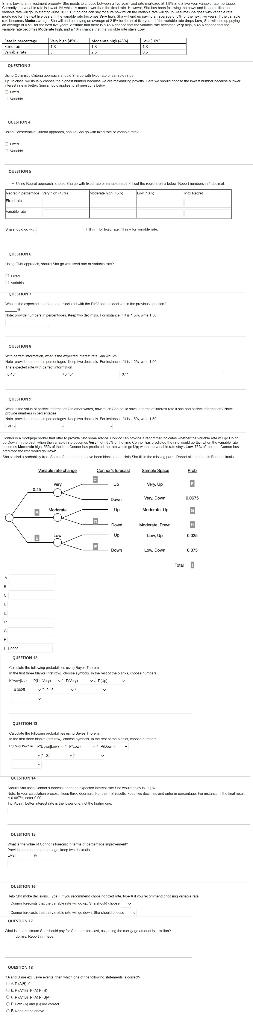 sarah WARIS. V ... Pin y www.WRIT ast.WRWEAR .. -