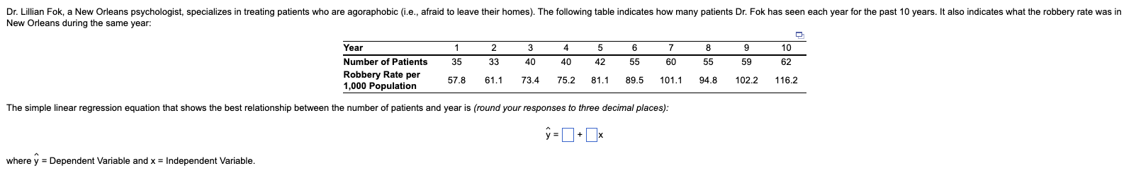 where y = Dependent Variable and x = Independent
