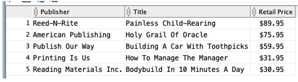 Hi there! Could some one help me with the SQL. I