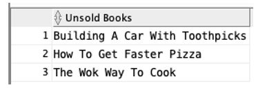 Hi there! Could some one help me with the SQL. I