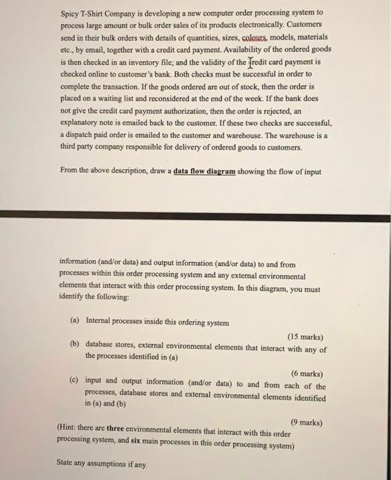 Spicy T-Shirt Company is developing a new