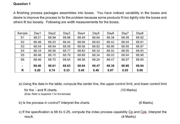 Total Quality Management Question Question 1 A