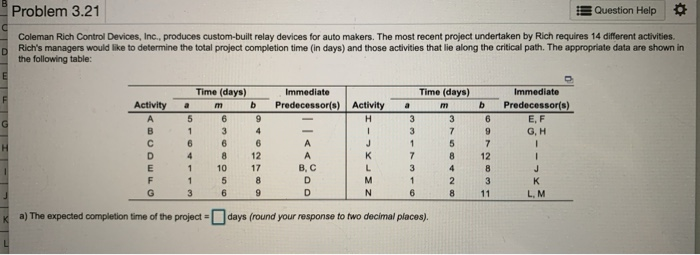 Immediate F a b Problem 3.21 Question Help