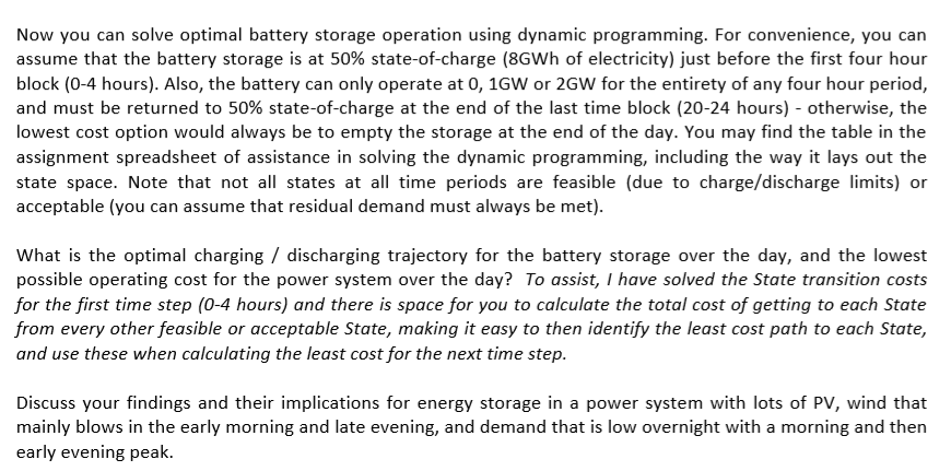 Calculate the optimal unit commitment program