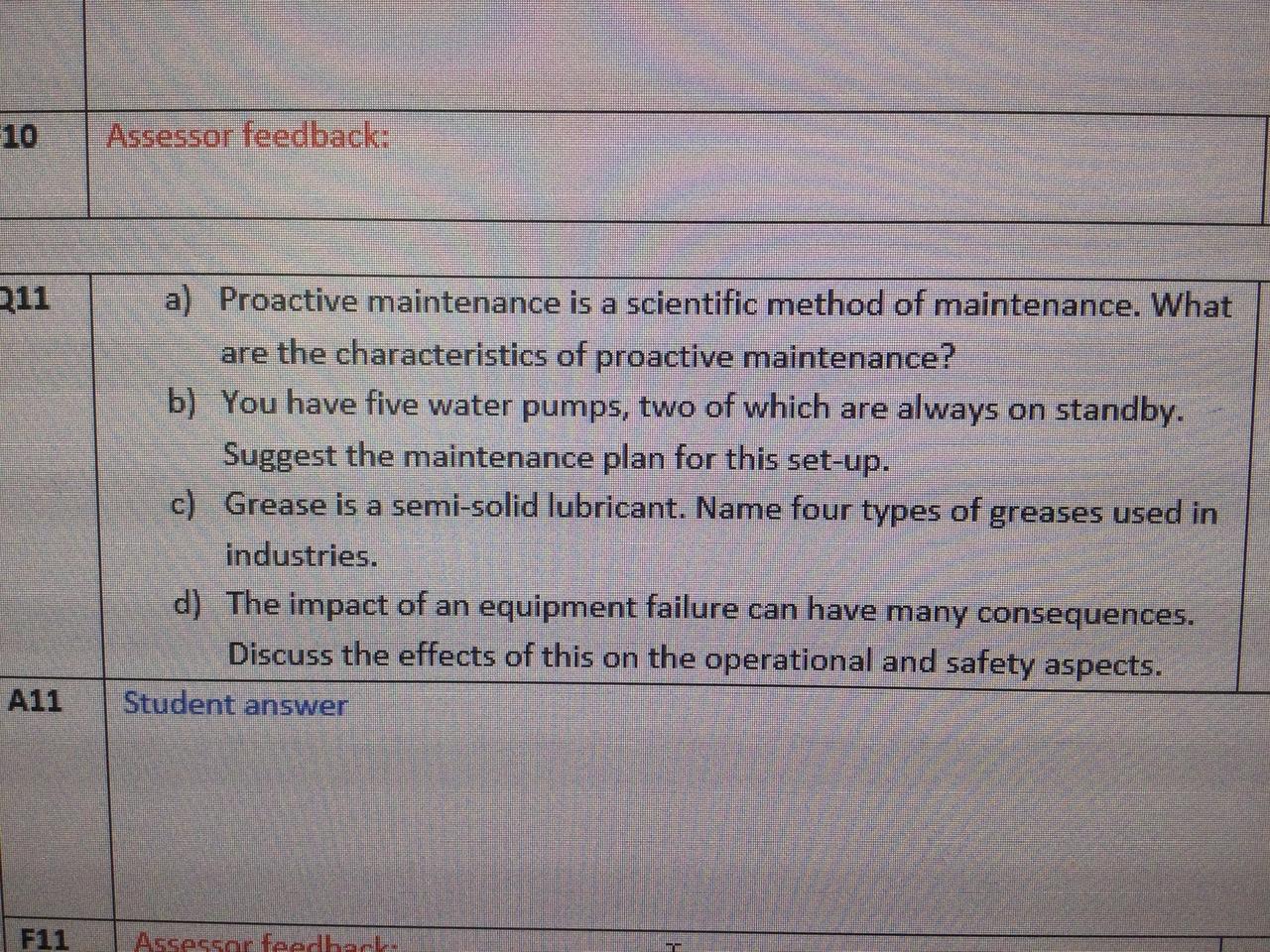10 Assessor feedback: a) Proactive maintenance is
