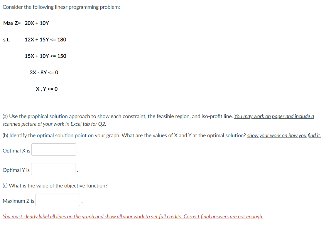 Consider the following linear programming
