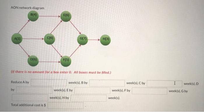 show work Using the information provided in the