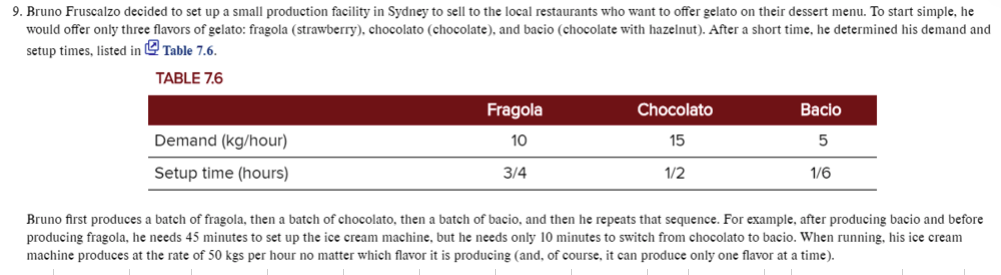 A)If you copy and paste from a previous answer i