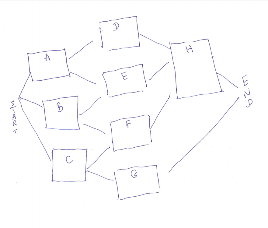 D . A 12 --t F C 5) Given the picture emailed to