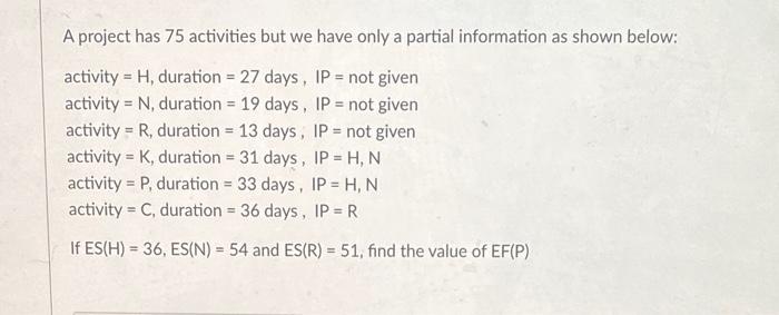 A project has 75 activities but we have only a