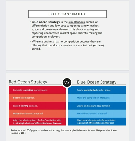 LAB 2 - BUSINESS COMPETITION Same groups as last