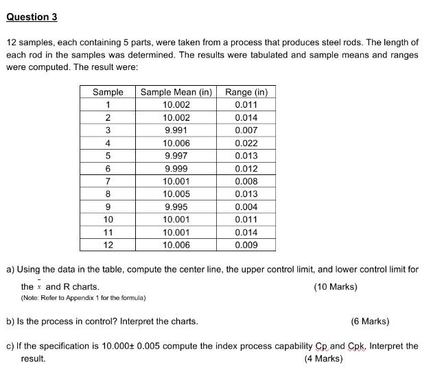 Total Quality Management Question Question 3 12