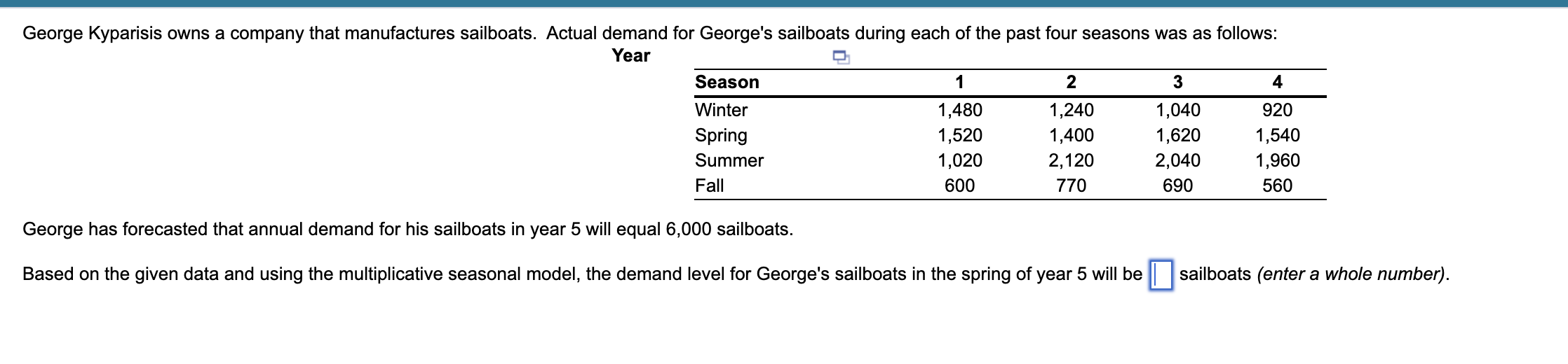 George Kyparisis owns a company that manufactures