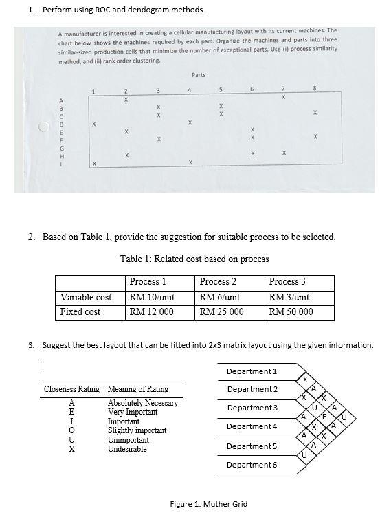 subject - Design of mfg 1. Perform using ROC and