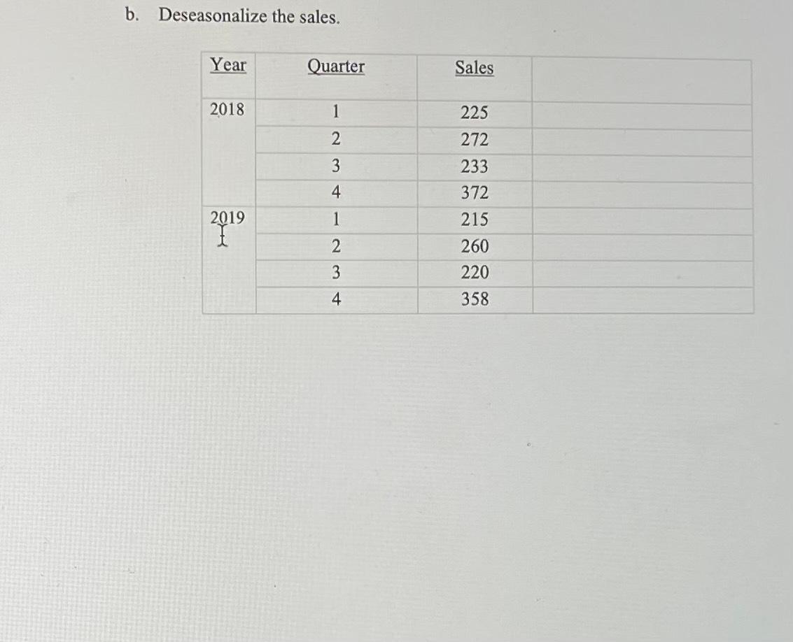 PLS QUICK I HAVE 1 HR!!!!!!!! Question 1 (9