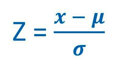 Historically, demand has averaged 1447 units per