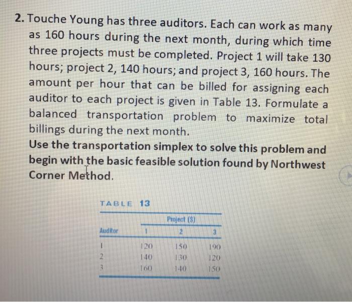 2. Touche Young has three auditors. Each can work