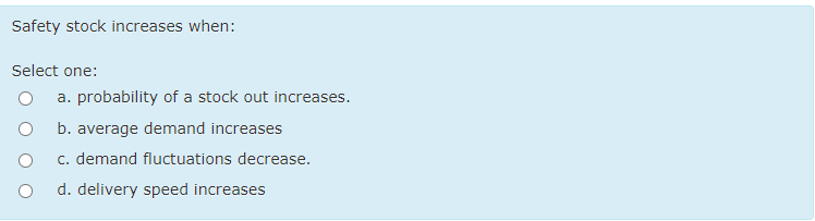 The manufacturer developed and tested a