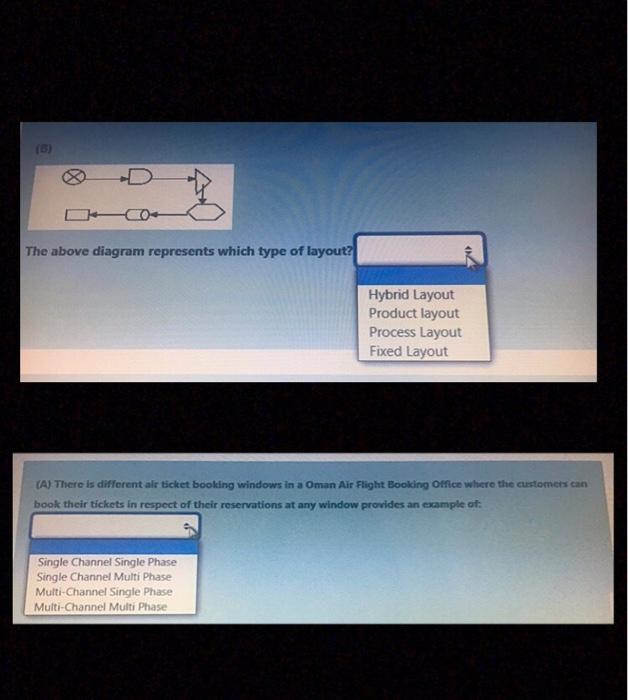 plz solve its timed!! The above diagram