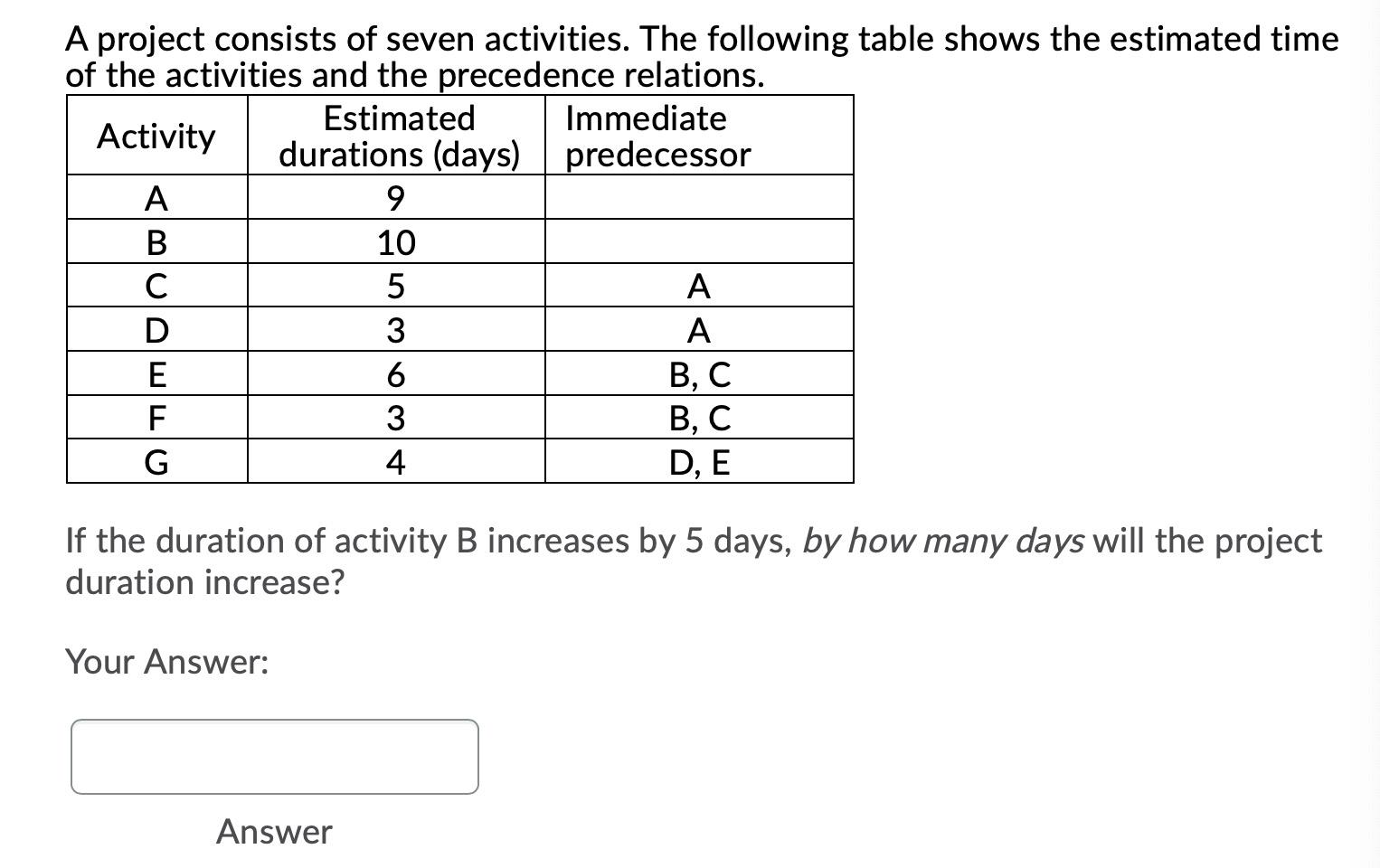 A project consists of seven activities. The