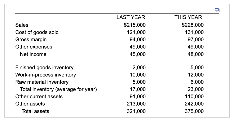 The plant manager, Murat Kristal, at York