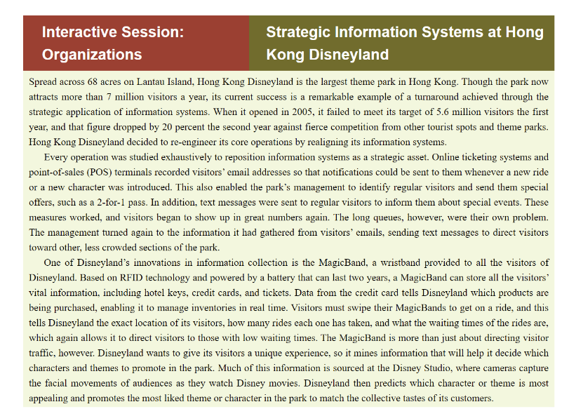 Interactive Session: Strategic Information