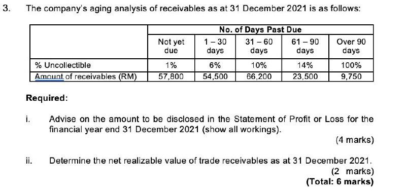 I need the answer as soon as possible 3. The