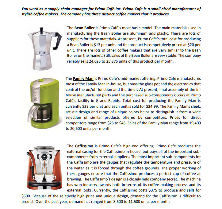 Primo Cafe Inc. manager. Answers to any and/or