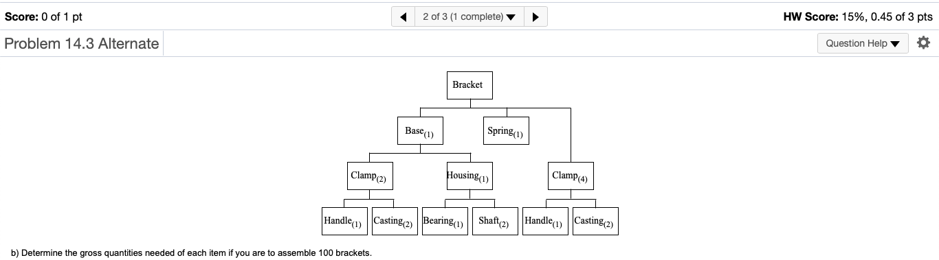 As the production planner for Xiangling Hu