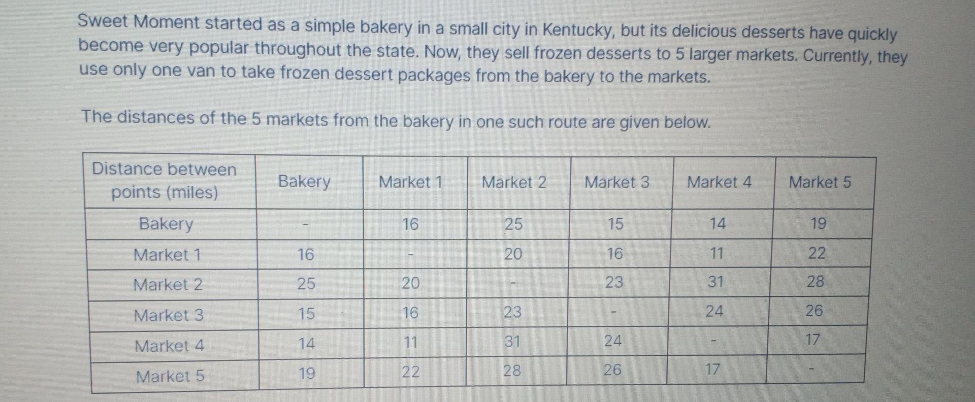 please provide answer to the qauestions Sweet