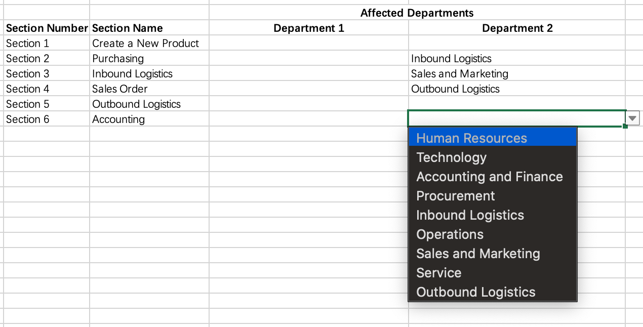I need to fill the chart with the correct