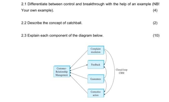 2.1 Differentiate between control and
