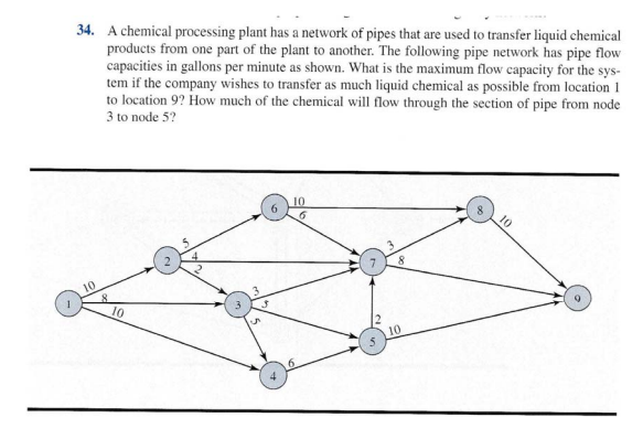 ******PLEASE USE EXCEL TO SOLVE THE