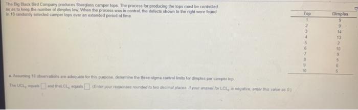 The Big Black Bed Company produces fiberglass