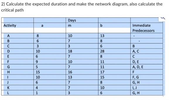 Please answer the following question. Thanks! 2)