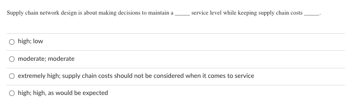 Supply chain network design is about making